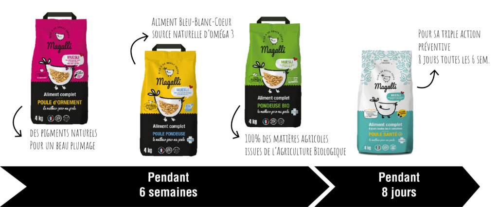 Programme alimentaire 900x400 px - v2-compressé